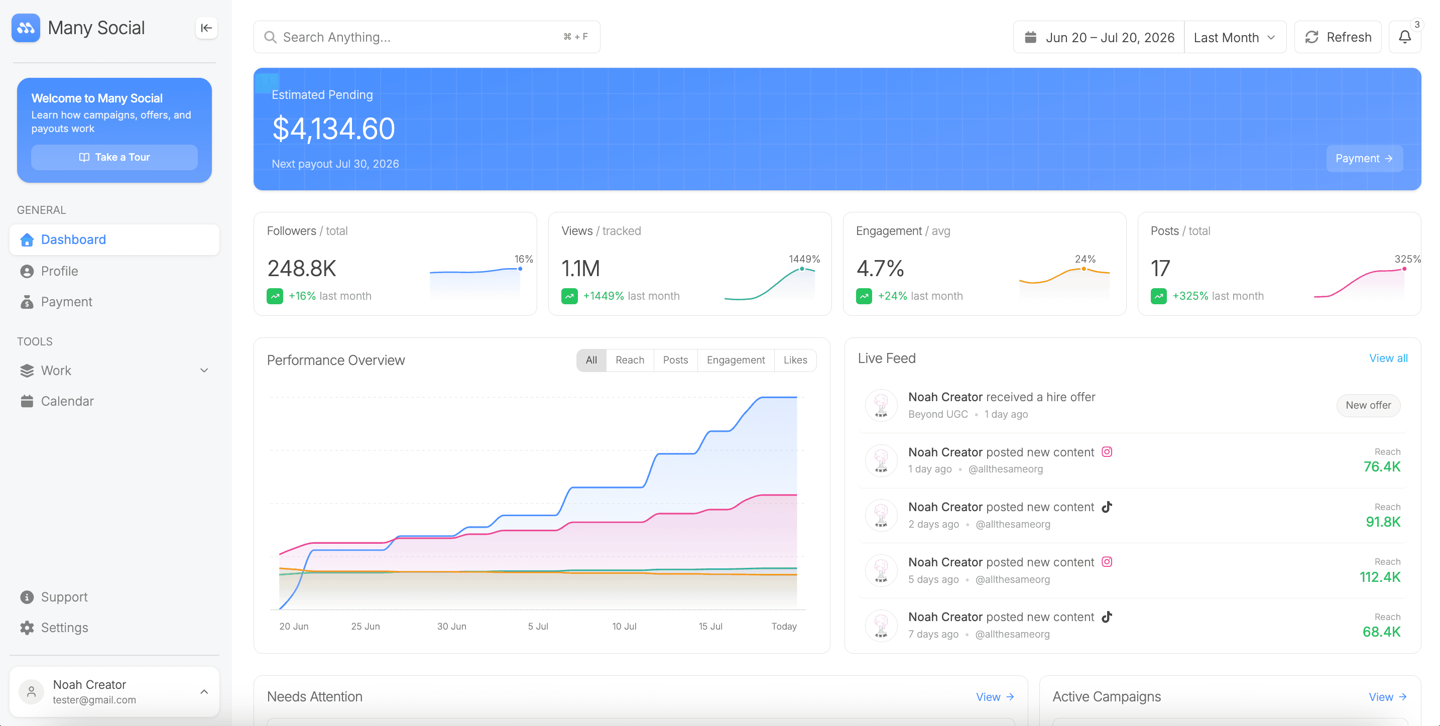 ManySocial creator dashboard preview